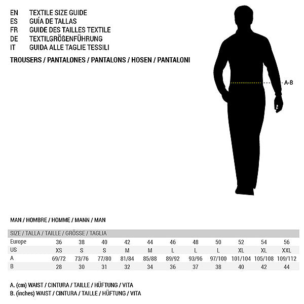 Adult's Tracksuit Bottoms Champion Rib Cuff Black Men - Urbantrek