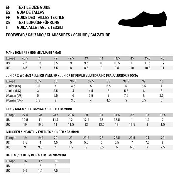 Men's Flip Flops Cartago - Urbantrek
